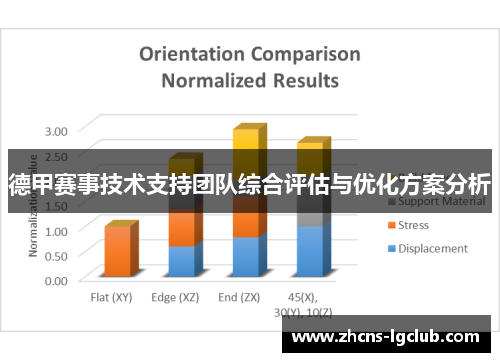 德甲赛事技术支持团队综合评估与优化方案分析