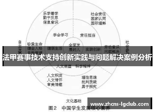 法甲赛事技术支持创新实践与问题解决案例分析