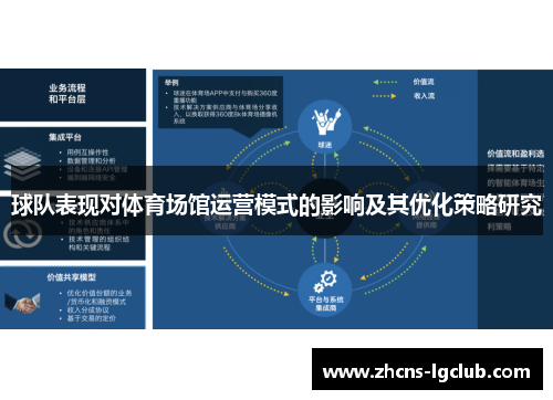 球队表现对体育场馆运营模式的影响及其优化策略研究