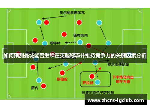 如何预测曼城能否继续在英超称霸并维持竞争力的关键因素分析