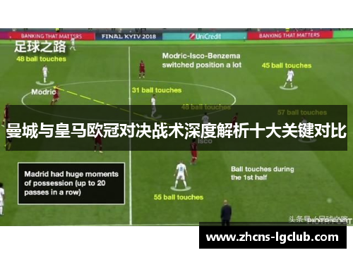曼城与皇马欧冠对决战术深度解析十大关键对比