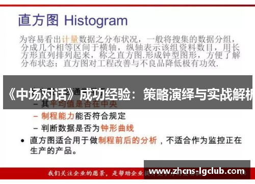 《中场对话》成功经验：策略演绎与实战解析