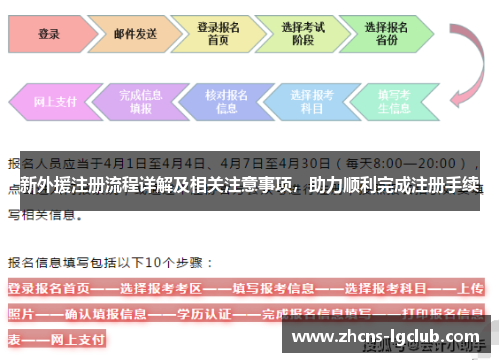 新外援注册流程详解及相关注意事项，助力顺利完成注册手续