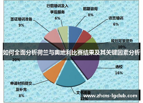 如何全面分析荷兰与奥地利比赛结果及其关键因素分析
