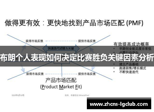 布朗个人表现如何决定比赛胜负关键因素分析