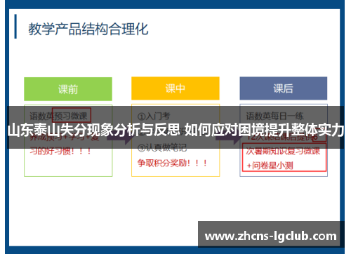 山东泰山失分现象分析与反思 如何应对困境提升整体实力