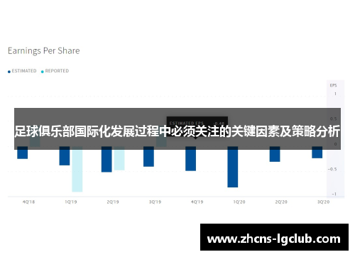 足球俱乐部国际化发展过程中必须关注的关键因素及策略分析