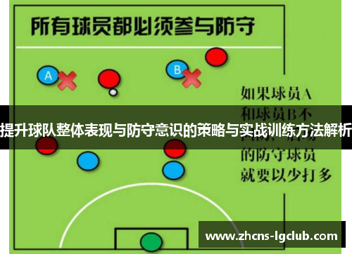 提升球队整体表现与防守意识的策略与实战训练方法解析