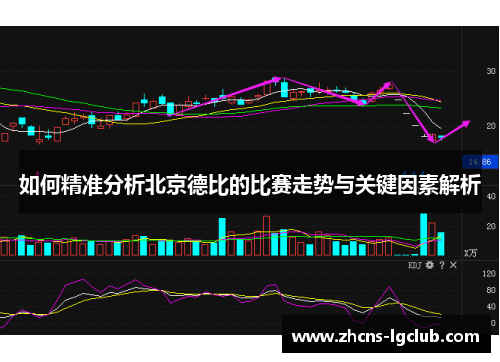 如何精准分析北京德比的比赛走势与关键因素解析