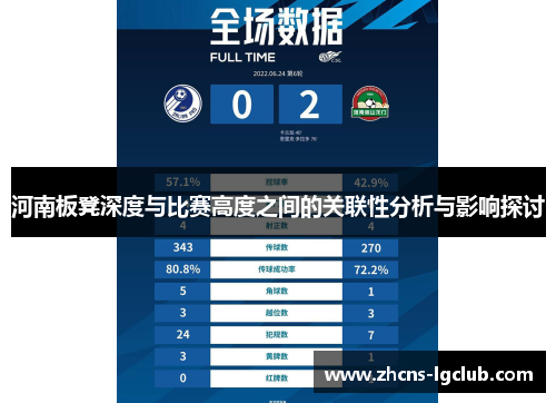 河南板凳深度与比赛高度之间的关联性分析与影响探讨