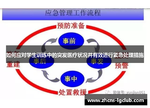 如何应对学生训练中的突发医疗状况并有效进行紧急处理措施