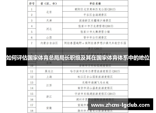 如何评估国家体育总局局长职级及其在国家体育体系中的地位