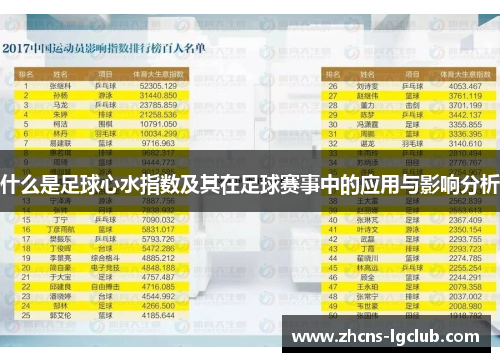 什么是足球心水指数及其在足球赛事中的应用与影响分析