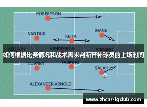 如何根据比赛情况和战术需求判断替补球员的上场时间
