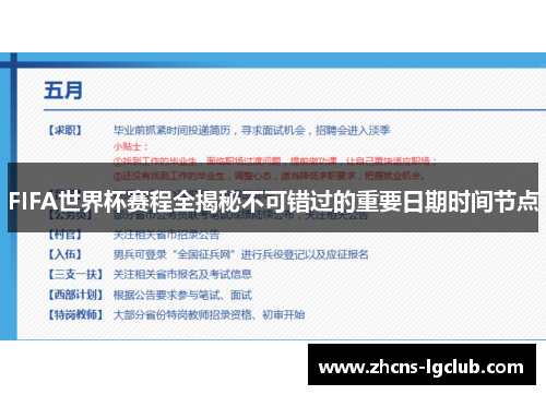 FIFA世界杯赛程全揭秘不可错过的重要日期时间节点