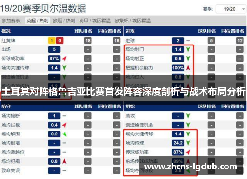 土耳其对阵格鲁吉亚比赛首发阵容深度剖析与战术布局分析