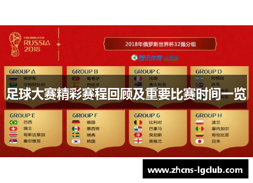 足球大赛精彩赛程回顾及重要比赛时间一览