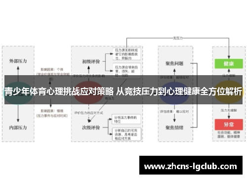 青少年体育心理挑战应对策略 从竞技压力到心理健康全方位解析