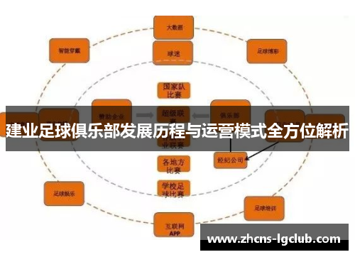 建业足球俱乐部发展历程与运营模式全方位解析