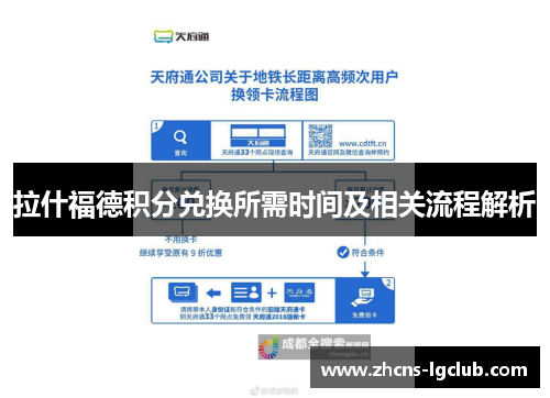 拉什福德积分兑换所需时间及相关流程解析