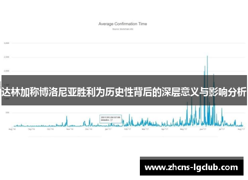 达林加称博洛尼亚胜利为历史性背后的深层意义与影响分析