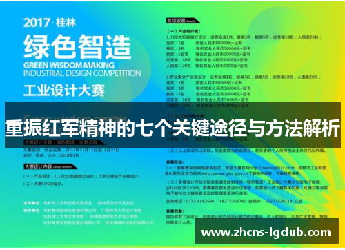 重振红军精神的七个关键途径与方法解析