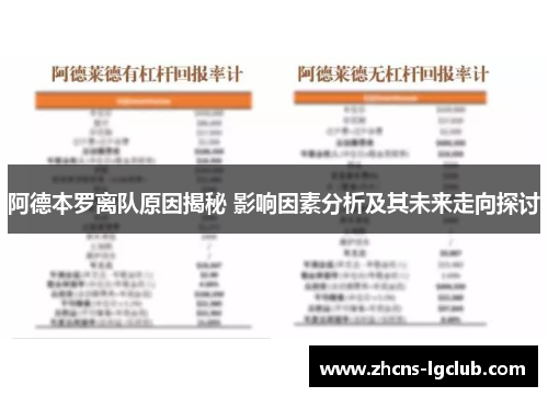 阿德本罗离队原因揭秘 影响因素分析及其未来走向探讨 阿德本罗离队原因揭秘 影响因素分析及其未来走向探讨