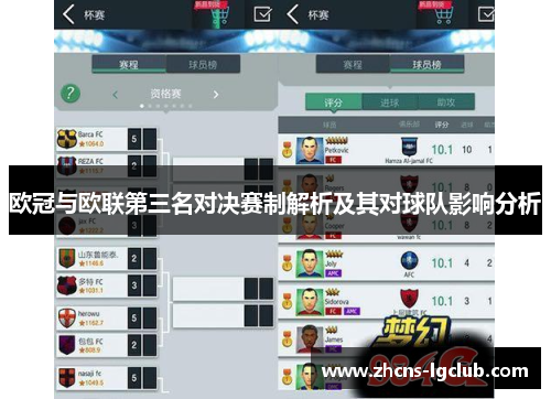 欧冠与欧联第三名对决赛制解析及其对球队影响分析 欧冠与欧联第三名对决赛制解析及其对球队影响分析