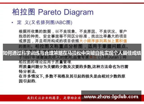 如何通过科学训练与合理策略在马拉松中突破自我实现个人最佳成绩 如何通过科学训练与合理策略在马拉松中突破自我实现个人最佳成绩