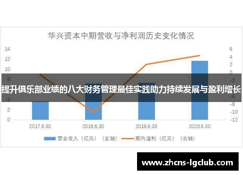 提升俱乐部业绩的八大财务管理最佳实践助力持续发展与盈利增长