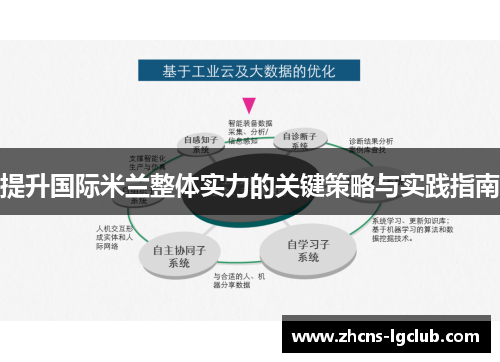 提升国际米兰整体实力的关键策略与实践指南