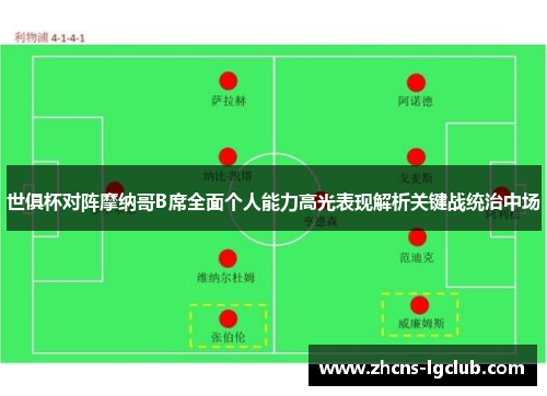 世俱杯对阵摩纳哥B席全面个人能力高光表现解析关键战统治中场