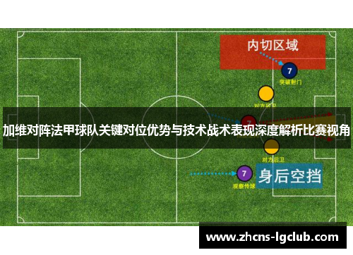 加维对阵法甲球队关键对位优势与技术战术表现深度解析比赛视角