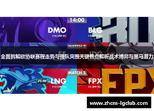 全面拆解欧协联赛程走势与强队突围关键看点解析战术博弈与黑马潜力 全面拆解欧协联赛程走势与强队突围关键看点解析战术博弈与黑马潜力