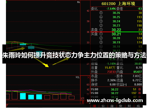 朱雨玲如何提升竞技状态力争主力位置的策略与方法