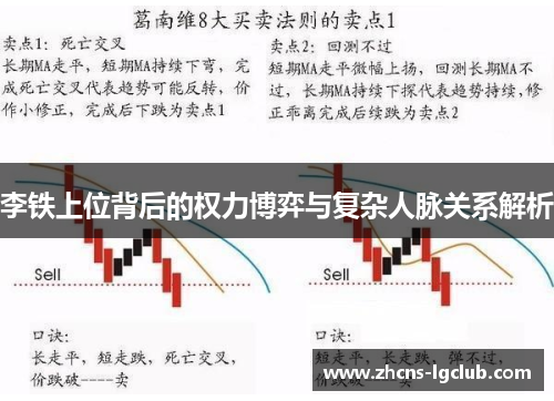 李铁上位背后的权力博弈与复杂人脉关系解析