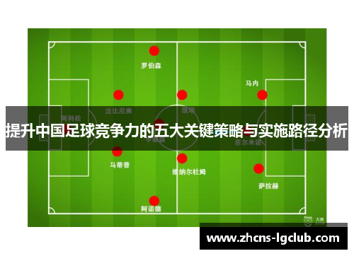 提升中国足球竞争力的五大关键策略与实施路径分析